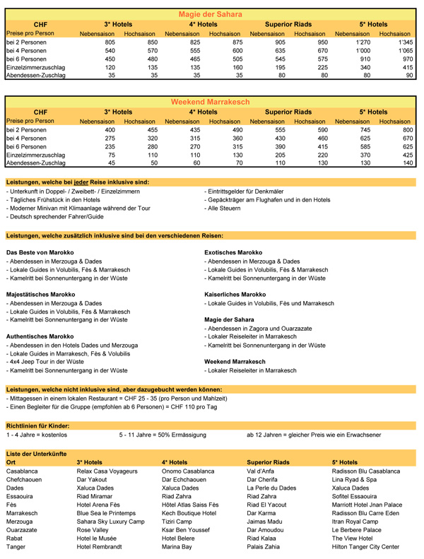 Preisliste 2024-2025 (Seite 2)